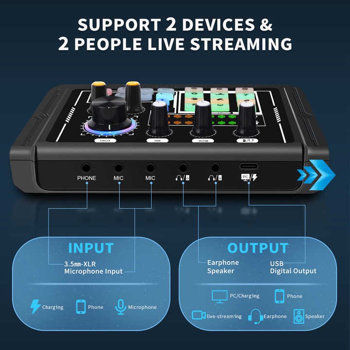 How else can you do live streaming witho